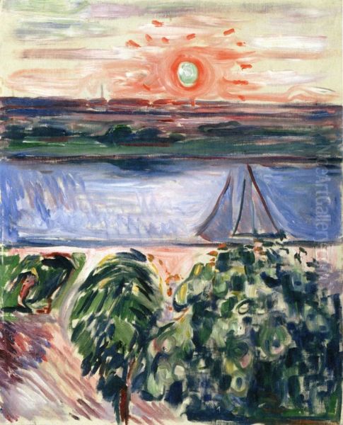Canal at Sunset Oil Painting by Edvard Munch