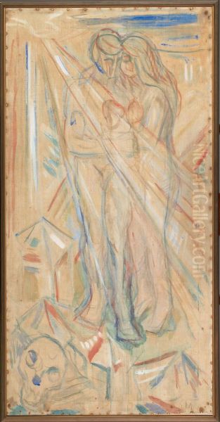 Physics Oil Painting by Edvard Munch