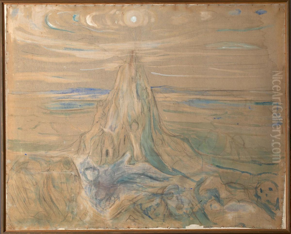 The Human Mountain Oil Painting by Edvard Munch