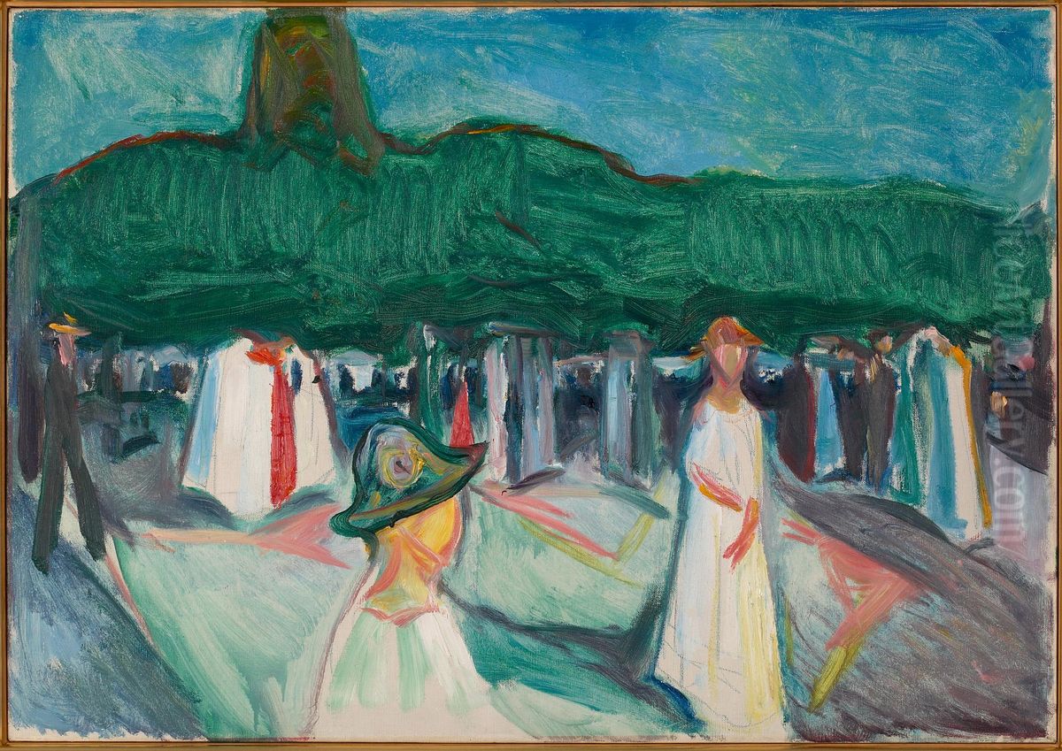 The Promenade Oil Painting by Edvard Munch