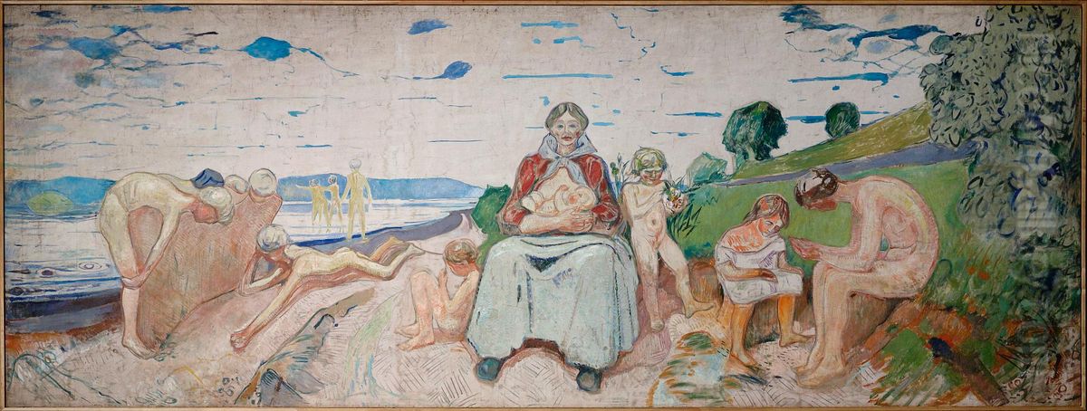 The Researchers Oil Painting by Edvard Munch