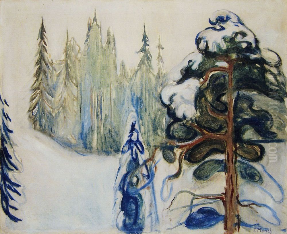 Winter Oil Painting by Edvard Munch