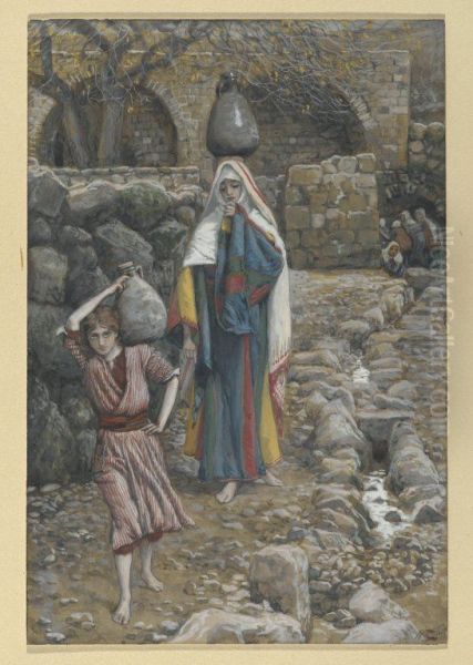 Jesus and his Mother at the Fountain Oil Painting by James Tissot