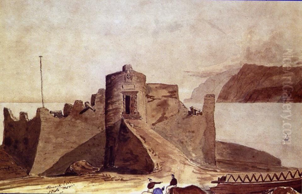 Forte de Sao Joao Baptista do Porto Moniz. Oil Painting by unknown