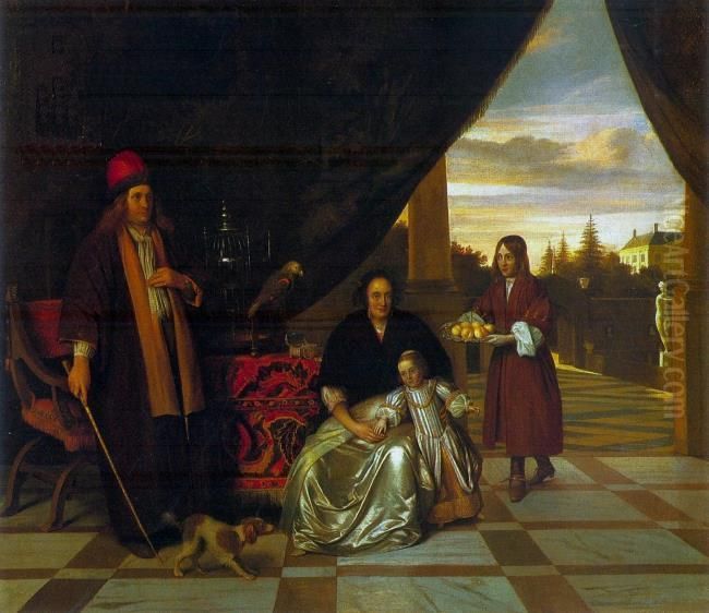Licensing.cestina|English|francais|makedonski|Nederlands|+/- Oil Painting by Pieter De Hooch