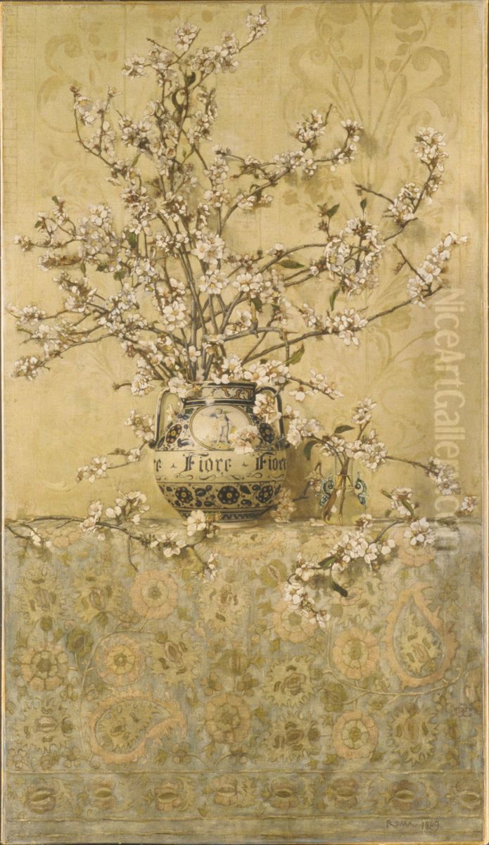Apple Blossoms Oil Painting by Charles Caryl Coleman