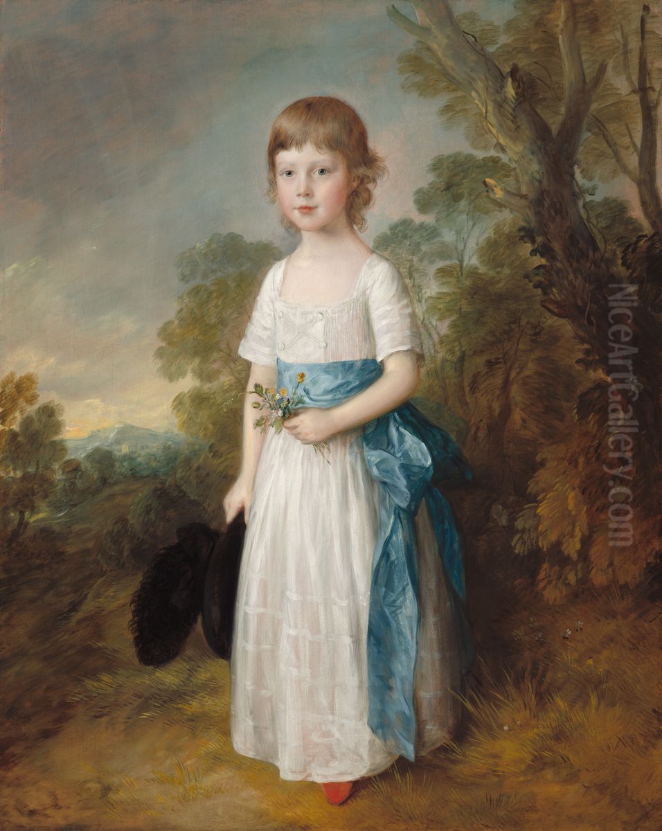 Master John Heathcote Oil Painting by Thomas Gainsborough
