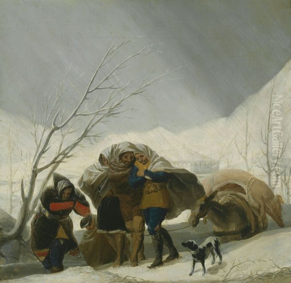 Winter Scene Oil Painting by Francisco Goya Fuendetodos
