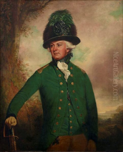 George Damer, Viscount Milton Oil Painting by Thomas Beach