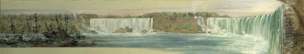 Niagara Falls Oil Painting by George Catlin