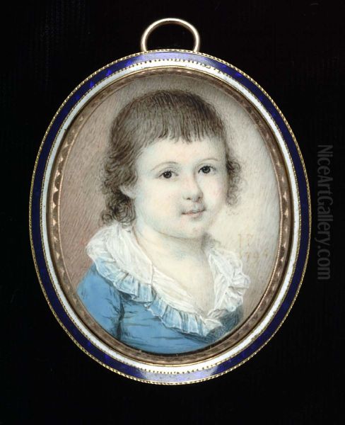 William Shippen Oil Painting by James Peale