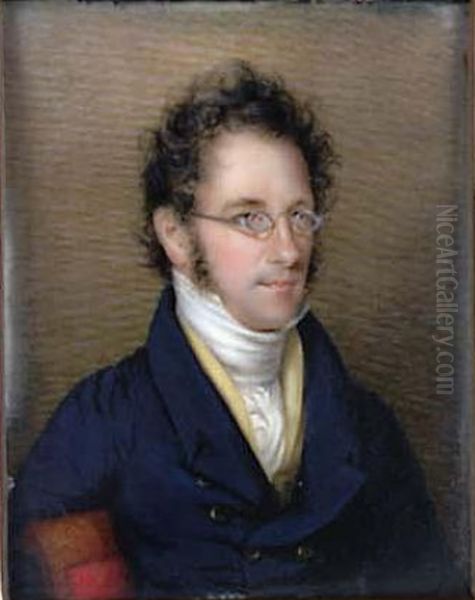 Rubens Peale Oil Painting by Anna Claypoole Peale