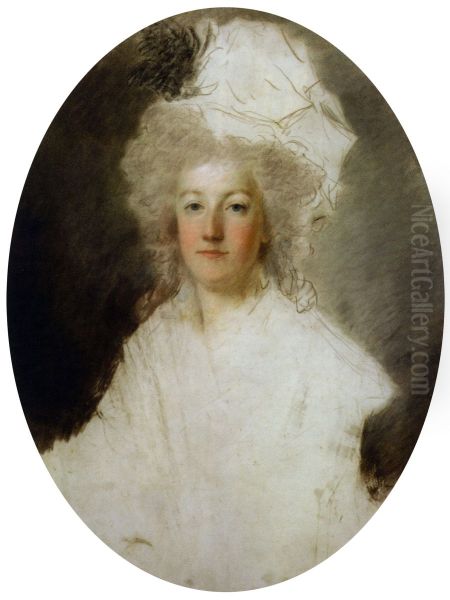 Marie-Antoinette emprisonnee Oil Painting by Alexander Kucharsky