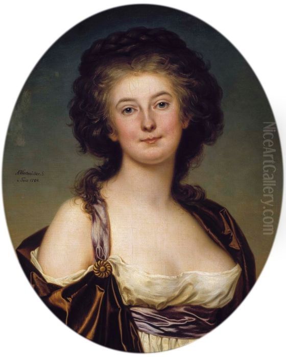 Portrait of Mademoiselle Charlotte Eckerman Oil Painting by Adolf Ulrik Wertmuller