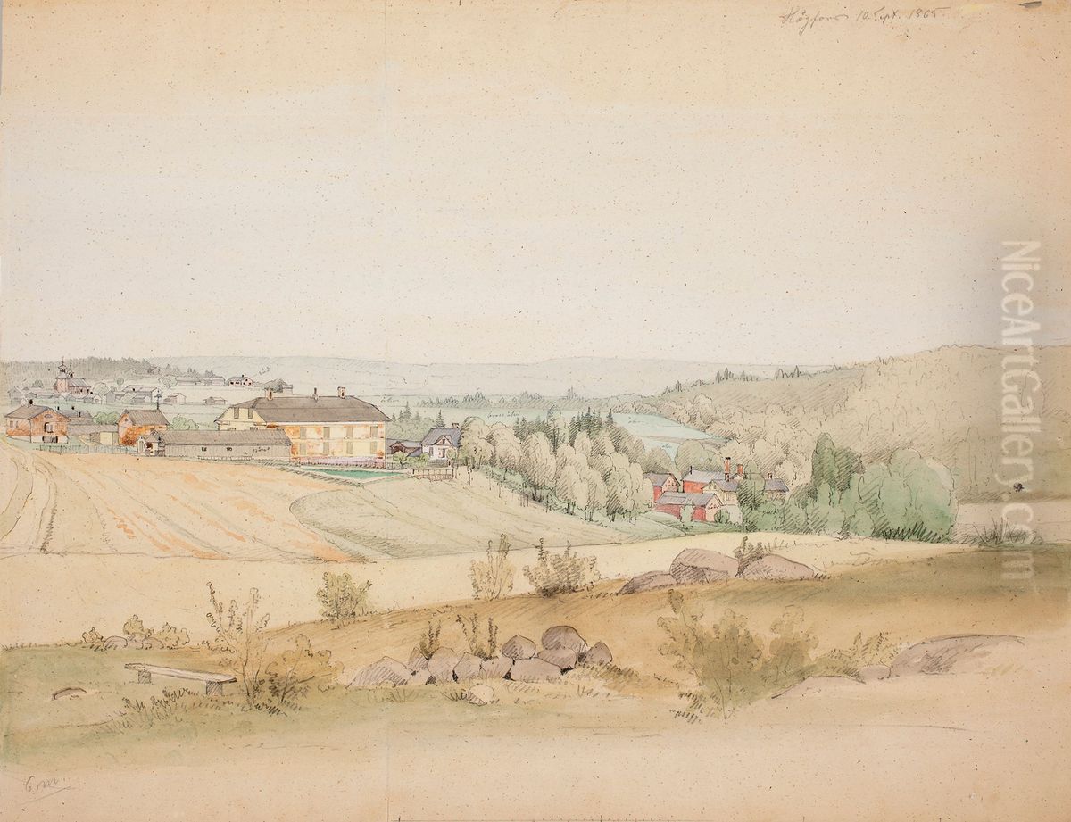 Landscape from Hogfors Oil Painting by Magnus Von Wright