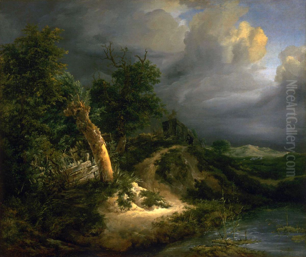 Storm on the Dunes Oil Painting by Jacob Van Ruisdael