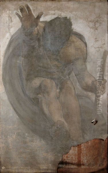 Nude (study) Oil Painting by Constant Montald