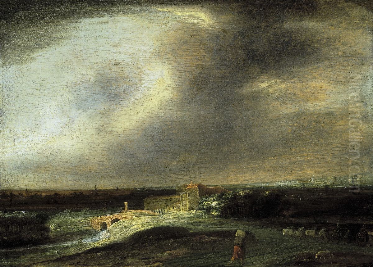 Landscape with a distant town Oil Painting by Philips Koninck