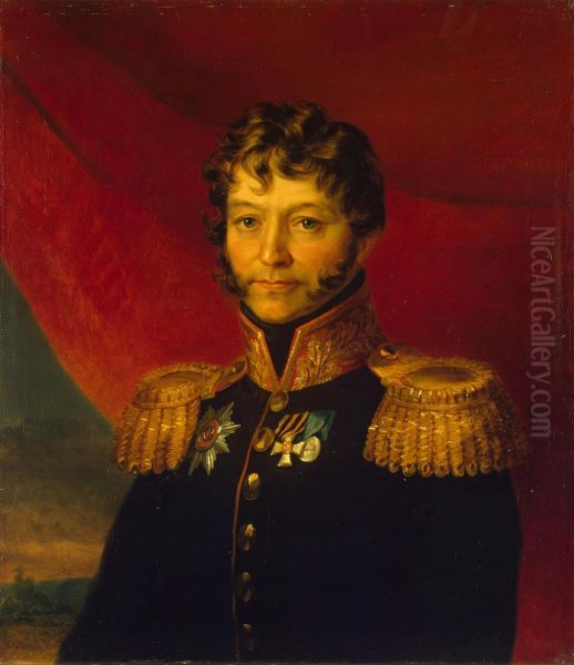 Portrait of Nikolai F. Titov (1758/59-1822) Oil Painting by George Dawe