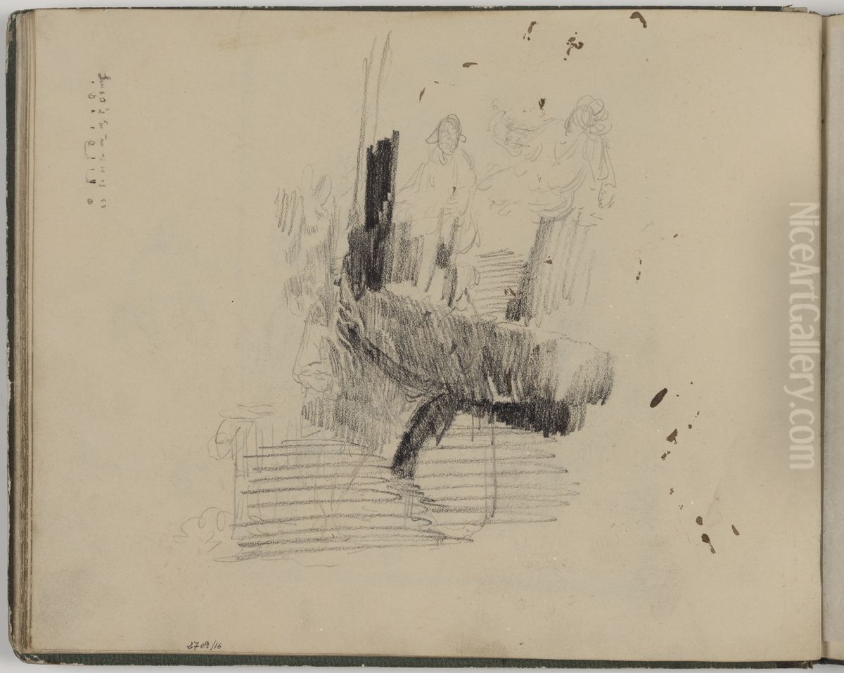 Bruggetje (?) Oil Painting by James Ensor