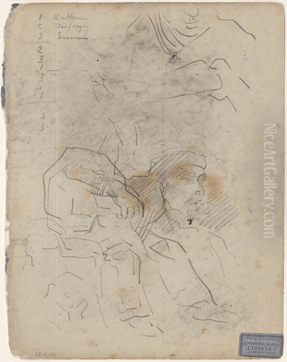 Man met baard Oil Painting by James Ensor