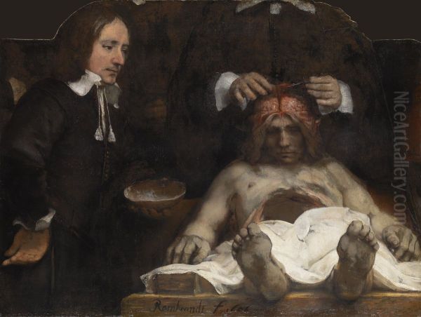 Anatomische les van Dr. Jan Deijman (fragment) Oil Painting by Rembrandt