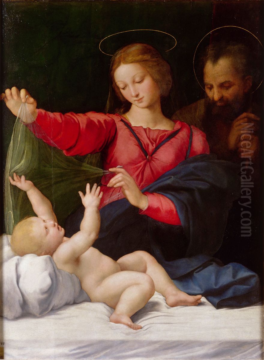 Madonna of Loreto Oil Painting by Raphael