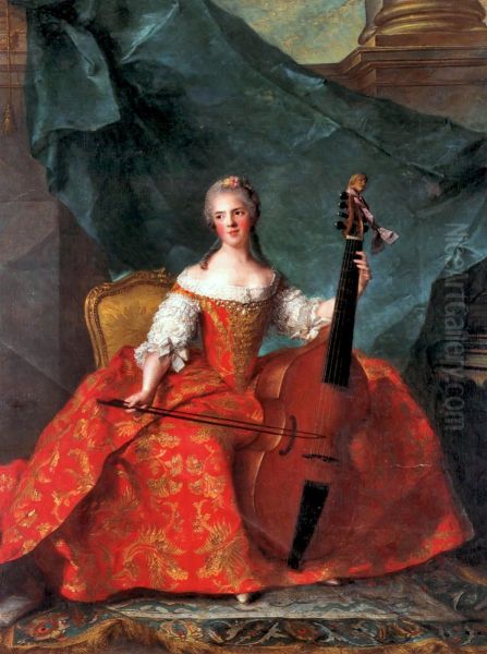 Madame Henriette de France Oil Painting by Jean-Marc Nattier