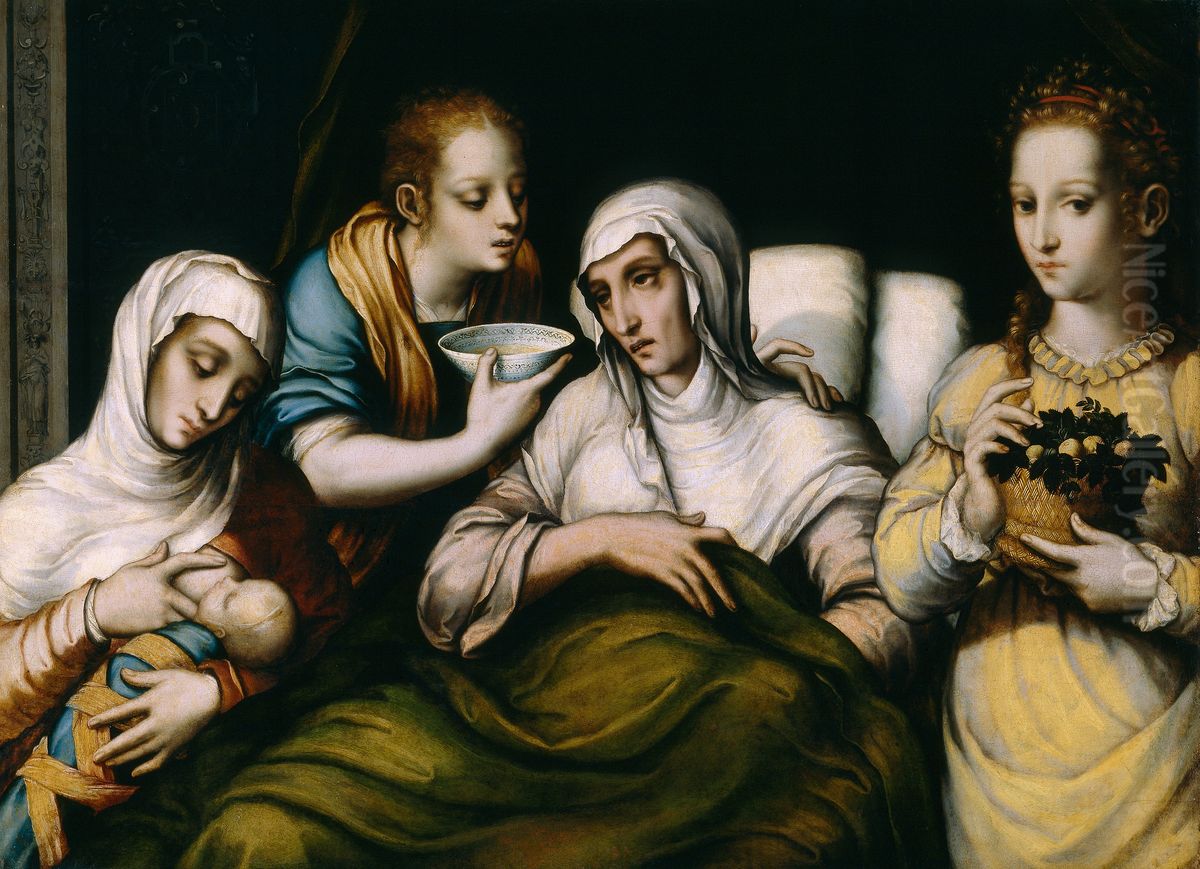 El Nacimiento de la Virgen Oil Painting by Luis de Morales