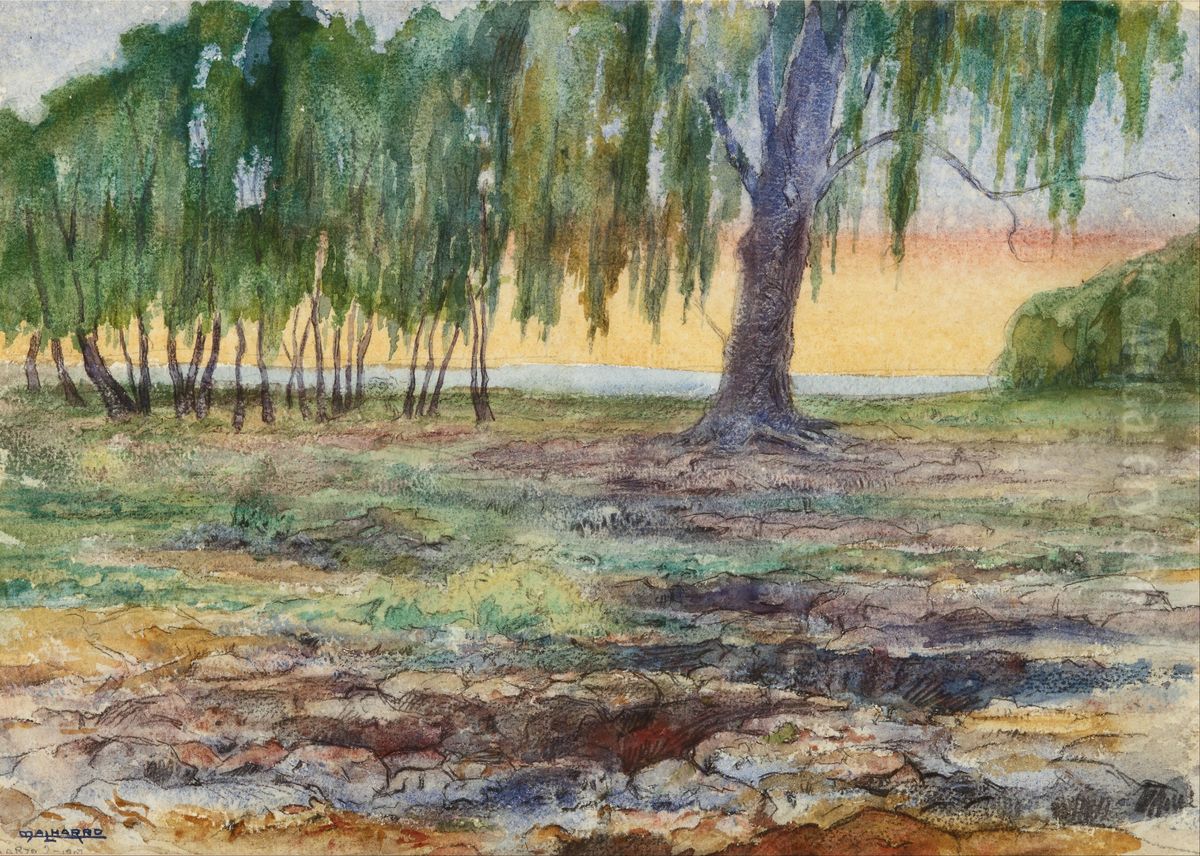 Paisaje Oil Painting by Martin Malharro