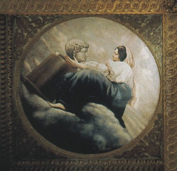 Personification of Sculpture Oil Painting by Orazio Gentileschi