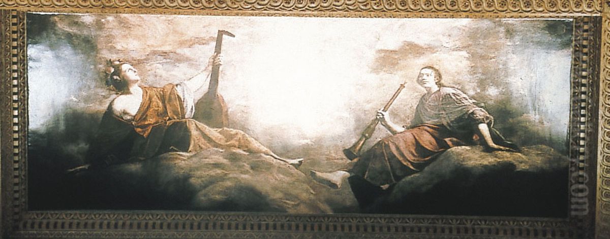Two Muses Oil Painting by Orazio Gentileschi