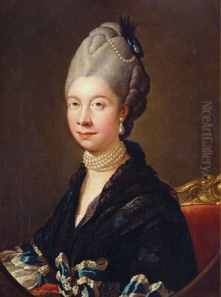 Queen Charlotte (1744-1818) Oil Painting by Johann Zoffany