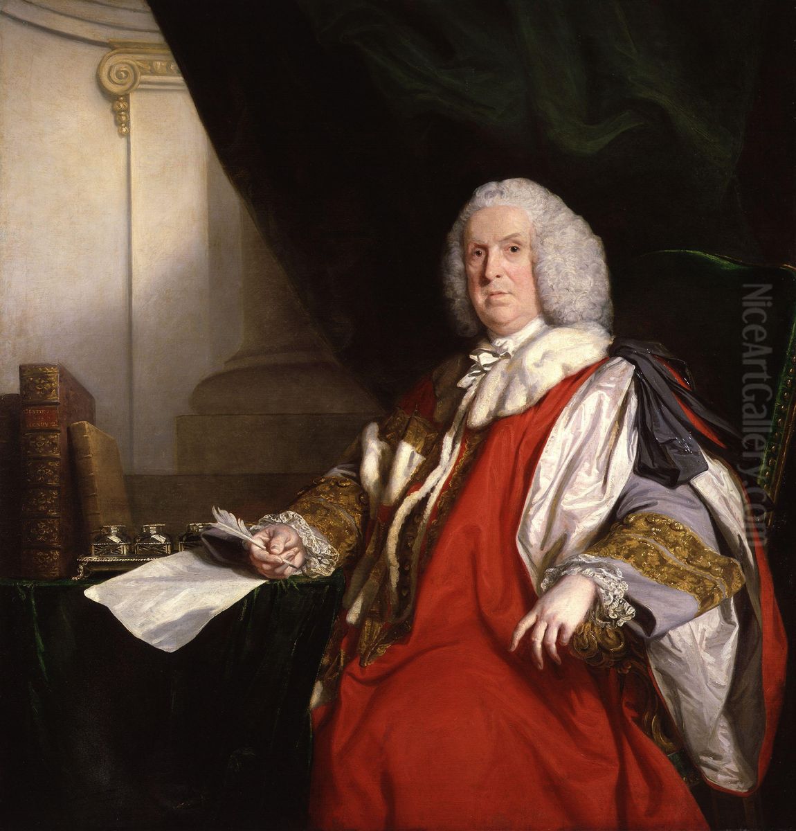 William Pulteney, 1st Earl of Bath Oil Painting by Of Sir Joshua Reynolds