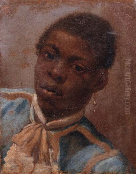 Negerkopf Oil Painting by unknown