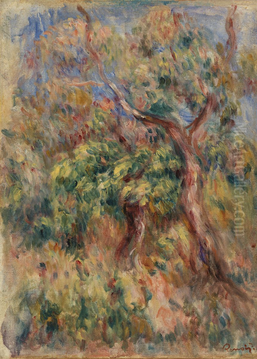 Landscape (Paysage) Oil Painting by Pierre Auguste Renoir