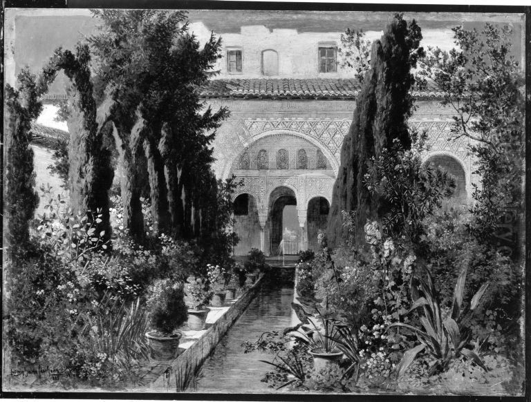 Der Garten des Generalife bei Granada Oil Painting by Ludwig Hans Fischer