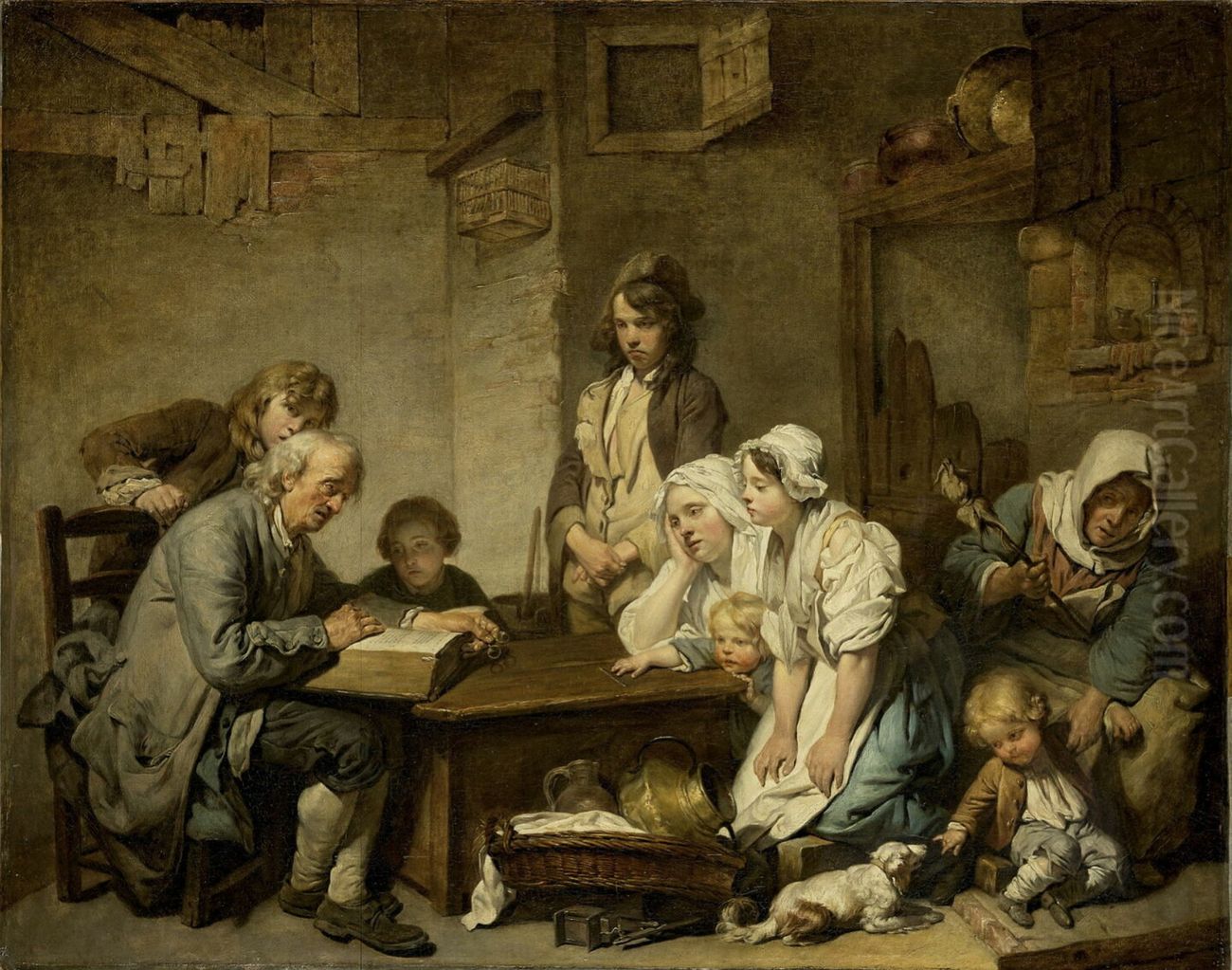 Reading the bible Oil Painting by Jean-Baptiste Greuze