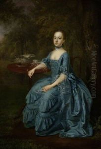 Lady Milner (nee Miss Mordaunt)
