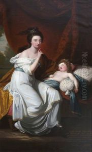 Jocosa Katerina Drury, Lady Cust (1748/9-1772) with her Niece, Lady Caroline Hobart, later Lady Suffield (1767-1850) Jocosa Katerina Drury, Lady Cust (1748/9-1772) with her Niece, Lady Caroline Hobart, later Lady Suffield (1767-1850)