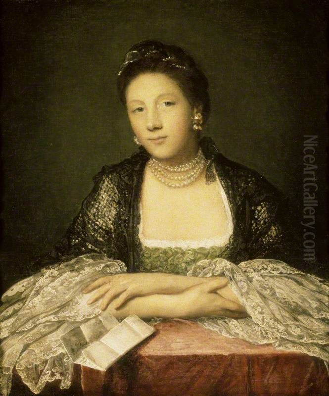 Kitty Fisher (1741-1767) Oil Painting by Of Sir Joshua Reynolds