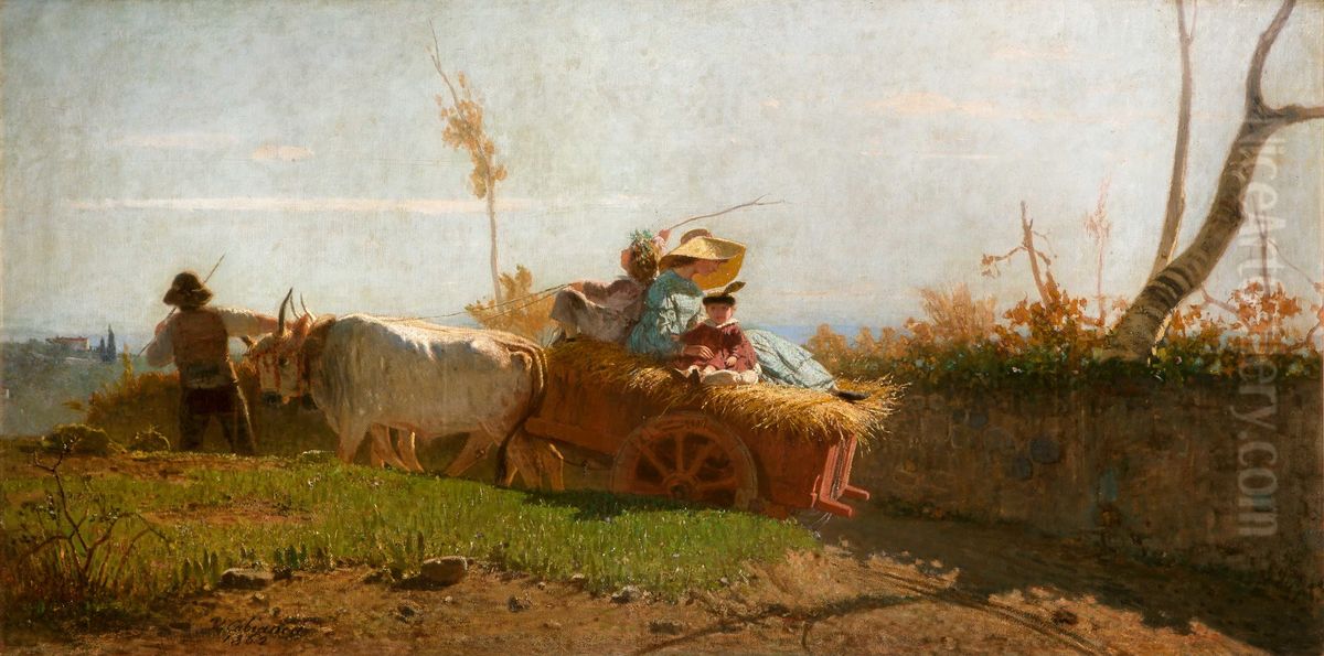 Ritorno dai campi Oil Painting by Vincenzo Cabianca