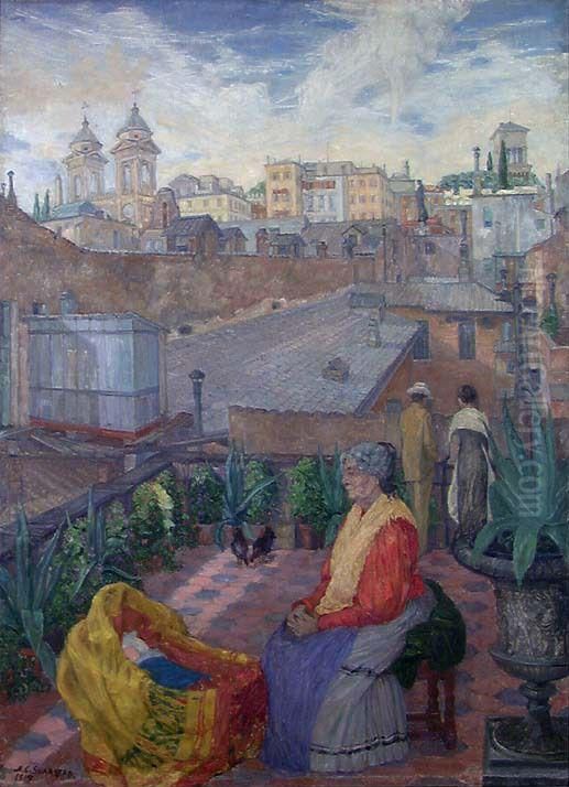 From a Terrace in Rome Oil Painting by Anders Castus Svarstad