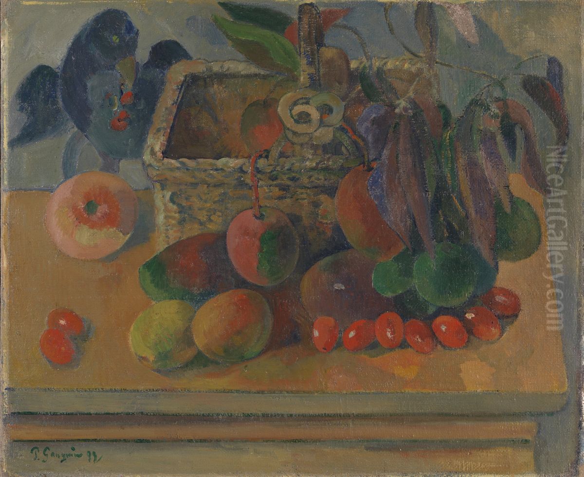 Le Panier carre Oil Painting by Paul Gauguin