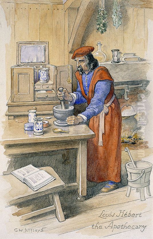 Louis Hebert the Apothecary Oil Painting by Charles William Jefferys