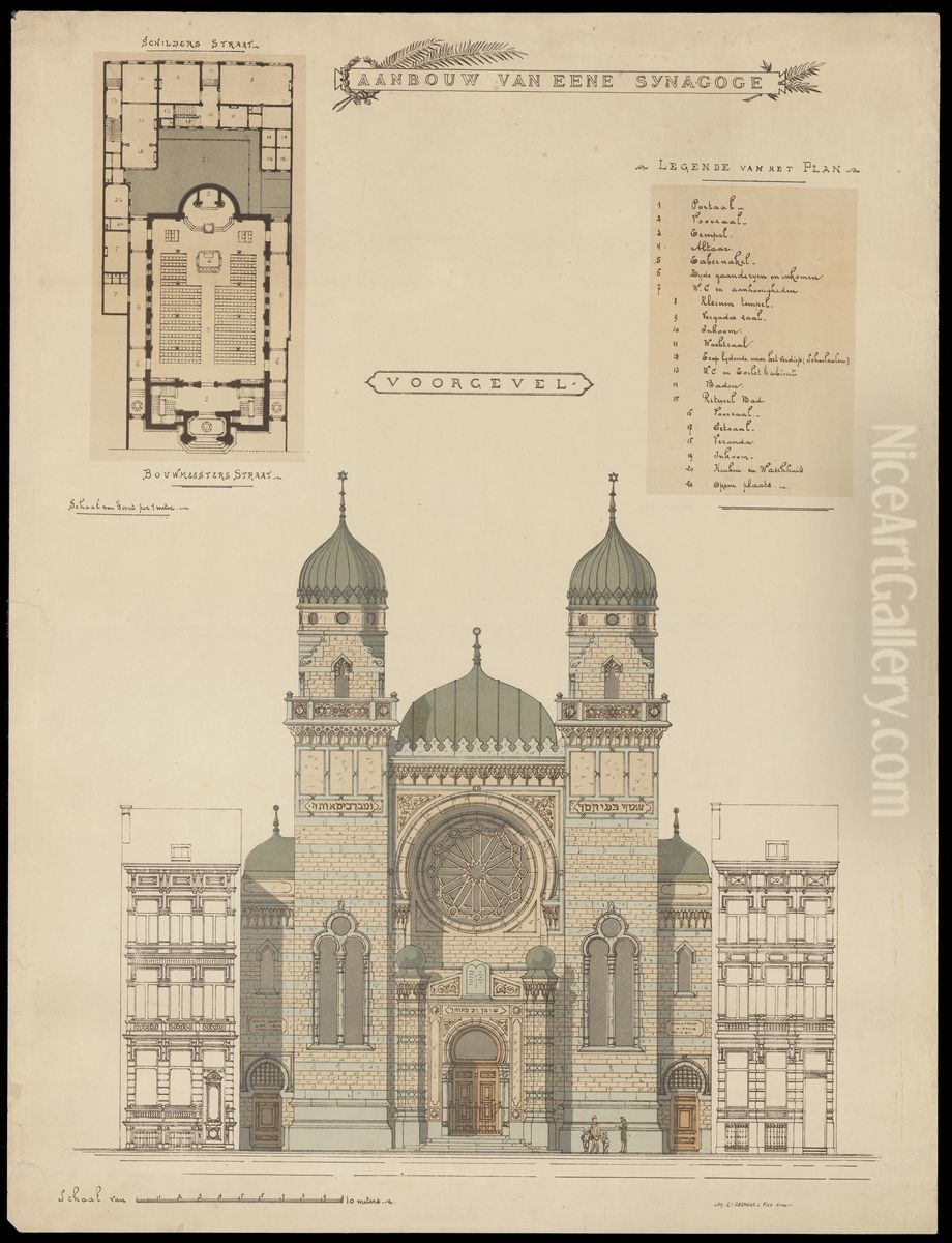 Aanbouw van eene synagoge Oil Painting by Print Room of the University of Antwerp