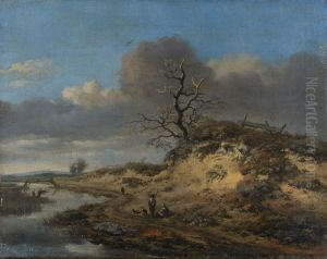 Duinlandschap met een zandweg langs een riviertje