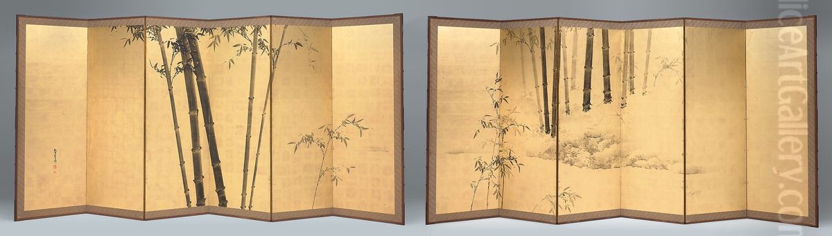 Bamboo Oil Painting by Kishi Ganku