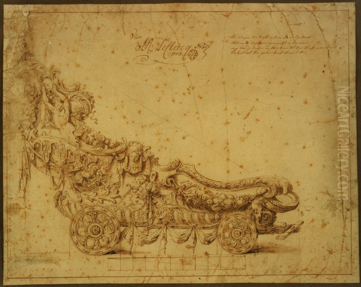 Ontwerp voor wagen II voor de 