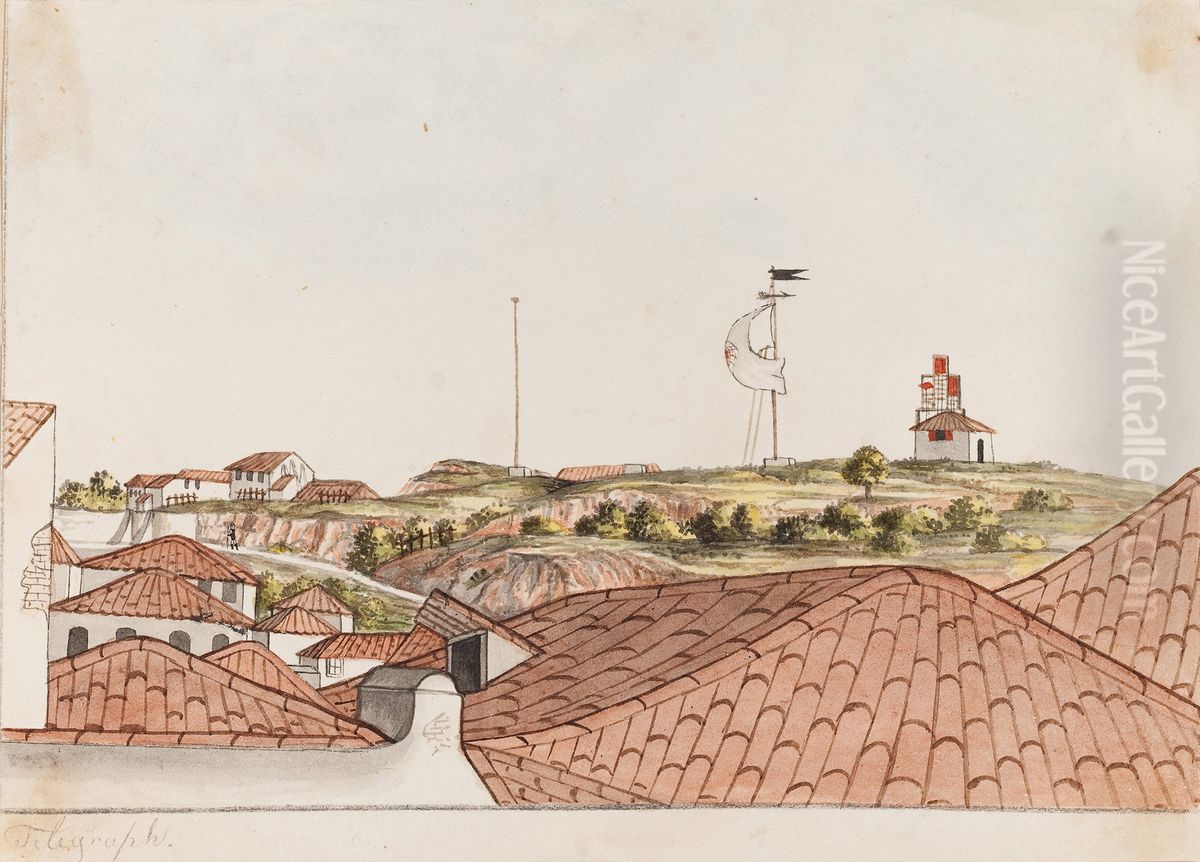 Telegraph Oil Painting by Franz Josef Fruhbeck